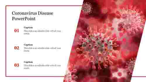 Download Free Corona Virus PowerPoint Templates